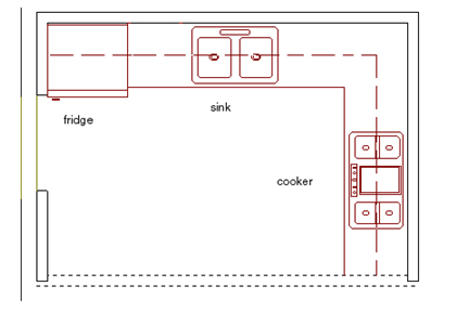 L-shaped Kitchen