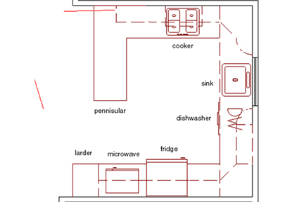 G-shaped Kitchen